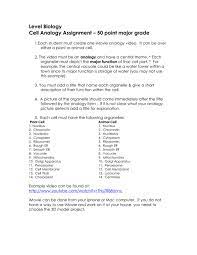 Maybe you would like to learn more about one of these? Cell Analogy