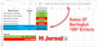 Rumus vlookup adalah rumus excel yang berfungsi untuk mengambil suatu nilai dari tabel lain. Rumus If Excel 7 Contoh If Tunggal Dan Bertingkat M Jurnal