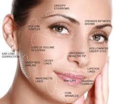 If you decide not to have any more treatment, it will naturally be absorbed into your. Juvederm Cosmedic Laser Clinic
