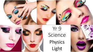 History of cosmetics By: Erica Farfan.