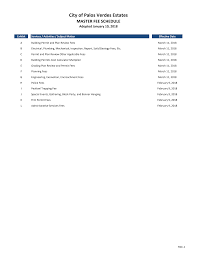 How much are your building permits? Https Www Pvestates Org Home Showdocument Id 8200