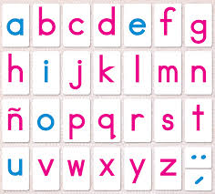 The 'abecedario' or spanish alphabet includes all the 26 letter of the english alphabet, plus the 'ñ', a letter that plays a key role in the pronunciation of . Spanish Movable Alphabet Maitri Learning