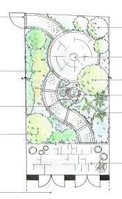 Our garden planner helps you design the best layout for your vegetable garden. Chorley Cottage Garden Presentation Plan Lindsay Clegg Garden Design Lancashire