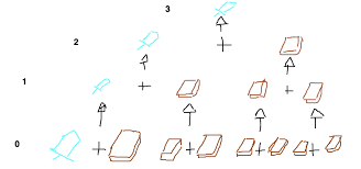 An item you would like to bewitch, and an enchanted book. How To Avoid Anvils Saying Too Expensive When Combining Enchantments Or Repairing And More Info On Using Anvils Minecraft