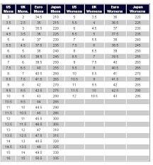 Teva Sandals Size Chart Hiking Sandals