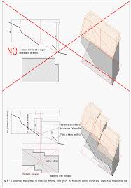 Schemi per il calcolo della superficie lorda di pavimento. Http Www Studiomaspes It Pgt Dubino Pgt2016 Ddp Dbn Pgt Dn02 All A Definizioni Pdf