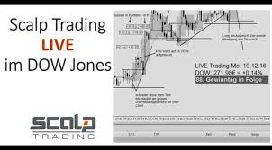 Scalp Trading Live Im 1min Chart Dow Jones Dow Jones Chart