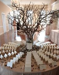 Image result for medieval wedding centerpieces wedding shower