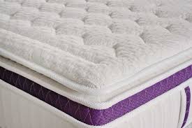 Check spelling or type a new query. How To Sell A Used Mattress Sleep Foundation