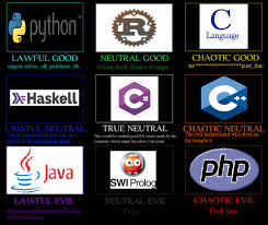 Programming Languages Alignment Chart Imgur