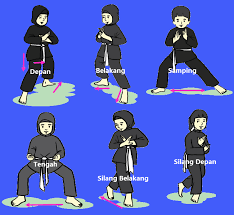 Check spelling or type a new query. Variasi Gerak Nonlokomotor Dalam Pencak Silat