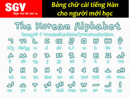 Hãy đăng bài bằng sự chân thành. Báº£ng Chá»¯ Cai Tiáº¿ng Han Cho NgÆ°á»i Má»›i Há»c