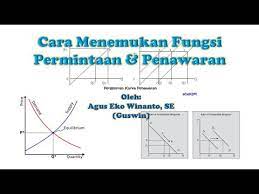 Check spelling or type a new query. Cara Mudah Menemukan Fungsi Permintaan Penawaran Dari Kurva Youtube