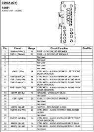 You can get a ford fiesta stereo wiring diagram at a website called modifiedlife. 2010 Ford Explorer Radio Wiring Diagram Wiring Diagram Load Central Load Central Remieracasteo It