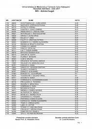 Rezultate admitere umf iași 2019 conform metodologiei, rezultatele concursului de admitere sunt afișate după respectarea anumitor etape. Rezultate Umf Cluj 2017 S Au Publicat Rezultatele La Admitere MedicinÄƒ 2017 Cluj ConsultÄƒ Le Aici