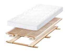 Schlafwelt matratze erfahrung die ausgezeichnetesten schlafwelt matratzen ausführlich verglichen! Produkte Greiner Brodbecks Schlafwelt