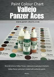 Paint Colour Chart Vallejo Panzer Aces 20mm