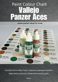 paint colour chart vallejo panzer aces 20mm