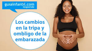 Como Cambia El Pecho En El Embarazo Youtube