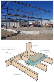 A kodiak steel home is a smart choice for those building or rebuild their home. Structural Steel Drawings Computer Aided Drafting Design
