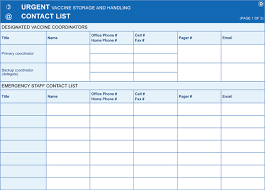 National Vaccine Storage And Handling Guidelines For