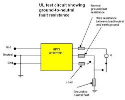 Just follow the manufacturer's instructions, local requirements, and you should have no problems. Teardown Leviton Ground Fault Circuit Interrupter Power Electronic Tips