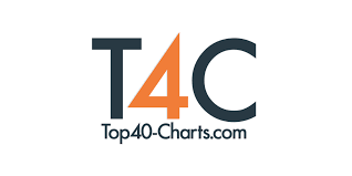 argentina top 20 on top40 charts top40 charts com provides