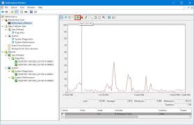 How To Use Performance Monitor On Windows 10 Windows Central