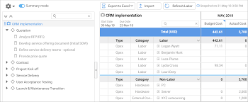 For example, you can add the budgetplanproposedproject data source to create and maintain a list of proposed projects at the same time when working with budget plan data. Working With Financial Planning Project Managers And Controllers Clarizen Success