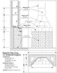 Our commitment to reliability and functionality is unparalleled and has made us western australia's market leader in fireplace technology and design. Masonry Fireplace Construction Plans Novocom Top