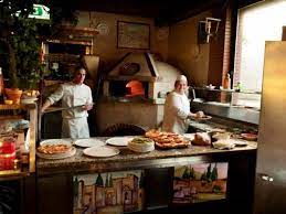 Pin On Pizzeria