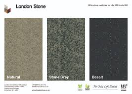 How To Choose The Right Pointing For Your Paving London