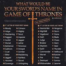 Let S Play And Find Out What Our Sword Names Are Comment And Tell Me What Your Sword Name Is T Game Of Thrones Names Game Of Thrones Theories Game Of Thrones