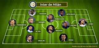 Between december 2011 and january 2012, anyway, the side manages to get a notable comeback: Serie A The Resurgence Of Inter Marca In English
