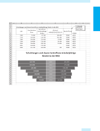 Bagi kalin yang penasran video yang di hadirakan oleh media sosial link 103.194.170 download apk tiktok 18 xpanas, admin kali ini tidak akan pelit dan akan membagikannya kepada kalian. 14 Tabellen Mit Grafiken Und Smartart Aufwerten Microsoft Office Excel 2007 Das Handbuch Book