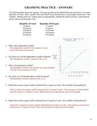 Graphing Practice Problems Printable And Digital Distance Learning Graphing Problem Set Charts And Graphs