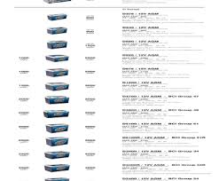 Wire Size Ratings Creative Mtw Wire Weight Wire Center