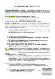 Maybe you would like to learn more about one of these? Ricorso In Cassazione Appunti Di Diritto Processuale Civile