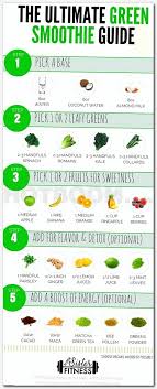 Pin On Weight Loss