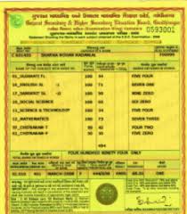 Further stating that the date of distribution of marksheet and certificate of standard 12 candidates will be published later. Gseb Ssc Hsc Duplicate Mark Sheet Online At Www Gsebeservice Com Jigar Prajapati Blogspot