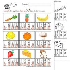 Les Syllabes Alimentation Syllabes Maternelle Syllabes Amelie Pepin