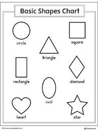 Basic Geometric Shapes Printable Chart Shapes Worksheets Shape Worksheets For Preschool Shapes Kindergarten