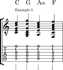 Jan 22, 2021 · 2. 24 Guitar Chord Progression You Must Learn Common Rock Sad Jazz Rock Guitar Universe