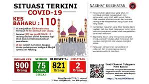 Bagaimana untuk kita memastikan bahawa jaminan makanan yang kita ada pada hari ini dapat dicapai dan terpelihara? Covid 19 Status Terkini Kes Di Malaysia 19 Mac 2010 Pak Din
