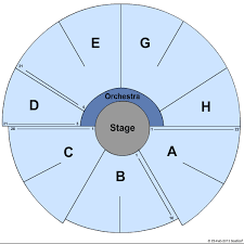Melody Tent Seating Chart Related Keywords Suggestions