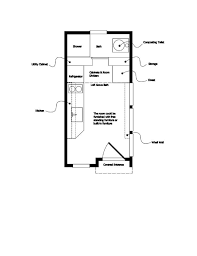 8 X 16 Tiny House On Wheels Plans Diy Fun To Build In 2021 Shed To Tiny House Tiny House On Wheels Tiny House Trailer Plans