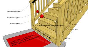 Additionally, the stair railing height should measure at least. Building Deck Stairs Steps Decks Com