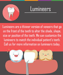 Torpid Emergency Dentist Tips Teethwhiteningmalaysia Emergencydentist Emergency Dentist Dental Veneers Dentistry