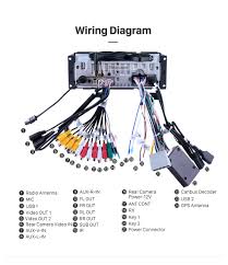 This video will show you how to access the complete jeep grand cherokee wiring diagrams and details of the wiring harness. 1999 2000 2001 2004 Jeep Grand Cherokee Head Unit Auto A V Dvd Radio Gps Navigation Bluetooth Musik Tv Tuner Lenkradsteuerung Dual Zone Ipod Aux
