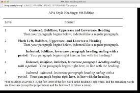A research paper written in apa style should be organized into sections and subsections using the five levels of apa headings. Using Apa Heading Styles With The Etdr Template